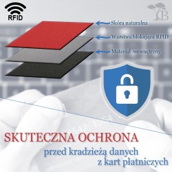 Brązowy Portfel Damski Skórzany Vintage Plecionka Beltimore | krateczka.pl