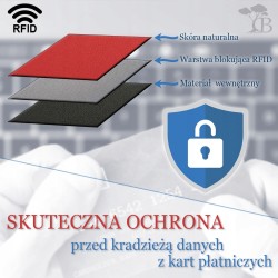 Portfel skórzany damski duży czerwony RFiD Alessandro | krateczka.pl