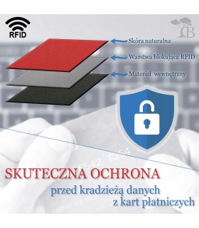Portfel skórzany damski lakierowany czerwony Alessandro krateczka.pl